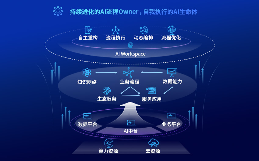 中国·88858cc永利(股份)有限公司-官方网站