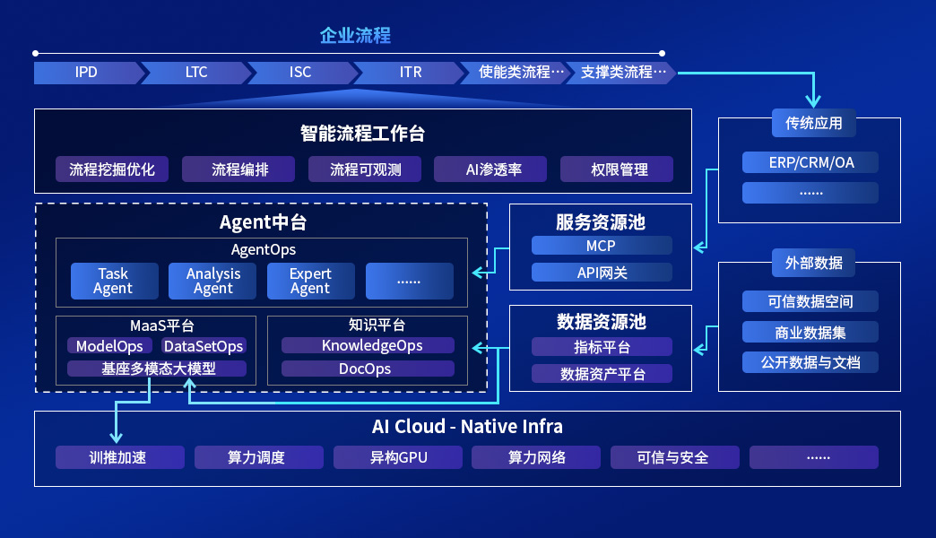 中国·88858cc永利(股份)有限公司-官方网站