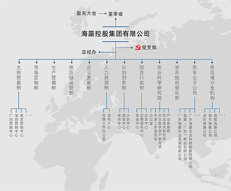 优发国际·随优而动一触即发